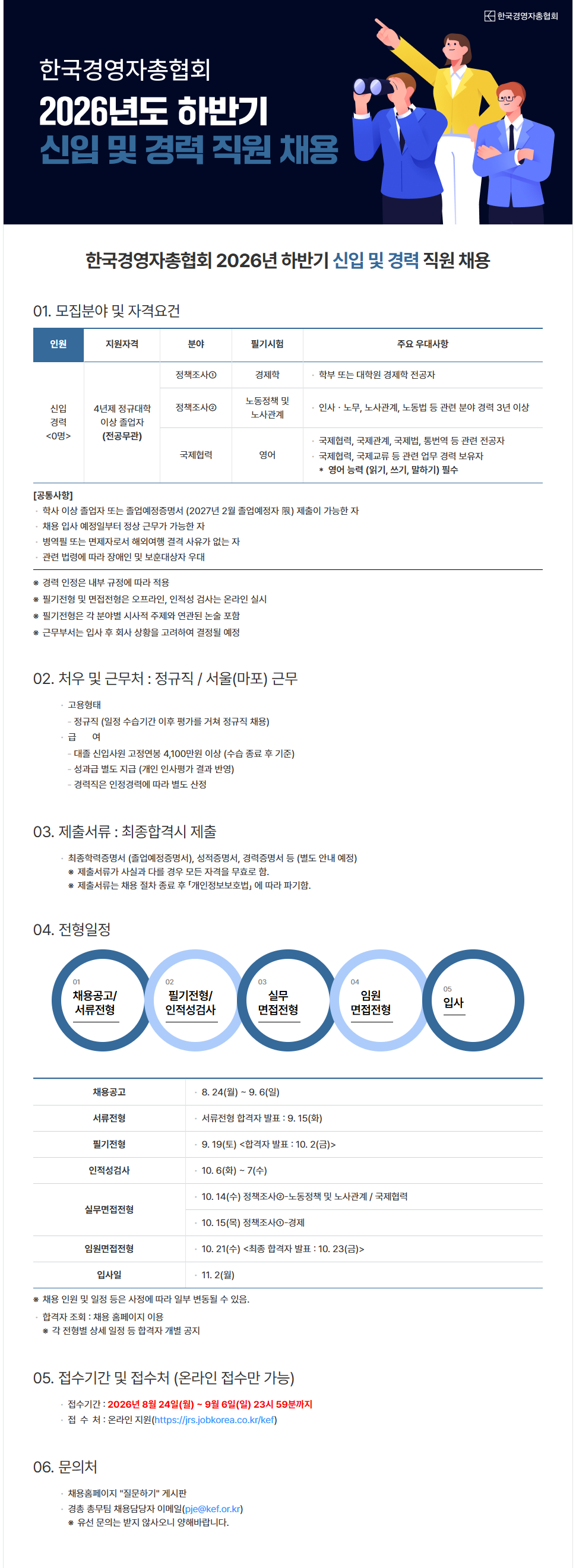 Contents image